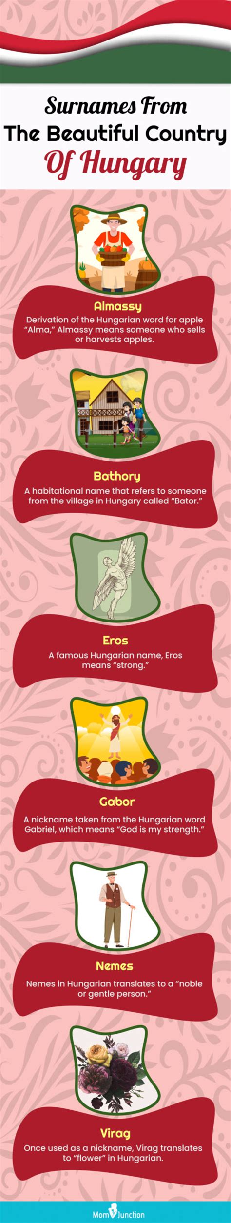 100 Popular Hungarian Surnames Or Last Names With Meanings