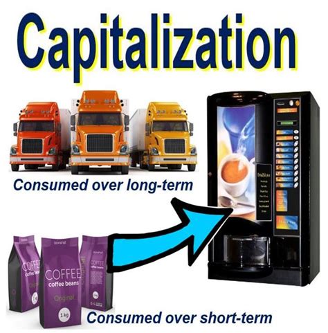Market capitalization is one measurement that investors can use to assess the value of a company in the stock market. What is capitalization? Definition and meaning - Market ...
