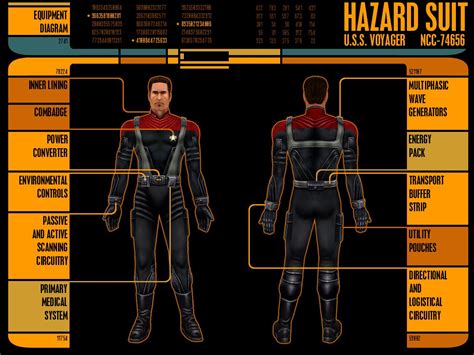 Star Trek Elite Force The Hazard Suit