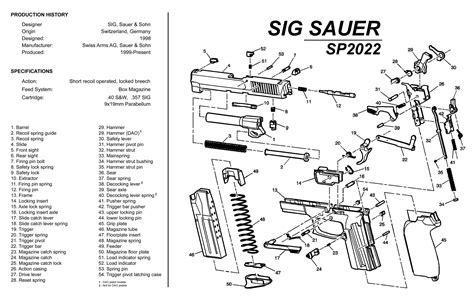 Sig P320 Parts Diagram Wiring Diagram Pictures