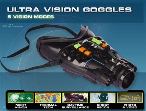 Spy Net Eye Clops Ultra Vision Goggles By Spynet Awesome Products