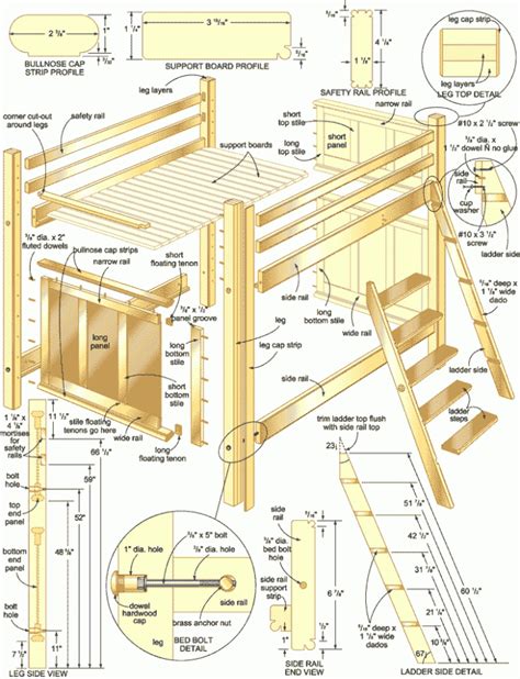 Top 35 Free And Simple 2x4 Bunk Bed Plans With Dimensions In 2019