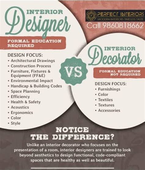 Differences Between Interior Designers And Interior Decorater