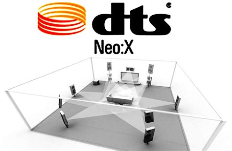 Dts Neox What Is It And How Does It Work