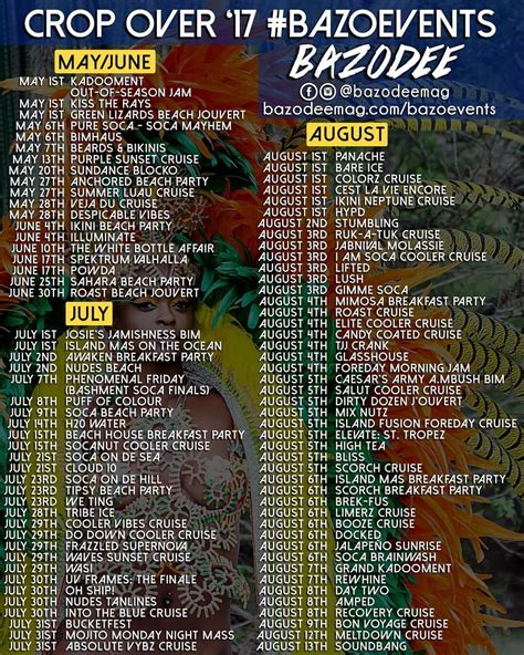 Make Your Cropover Fete List Now Lehwego