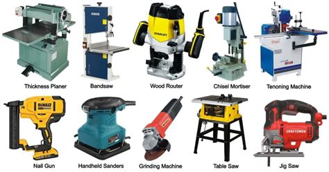 Woodworking Machine Definition Types Uses Working Application