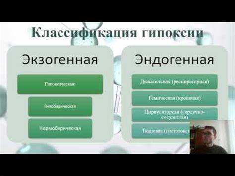 Кислородное голодание - YouTube Картинка - Кислородное голодание - YouTube