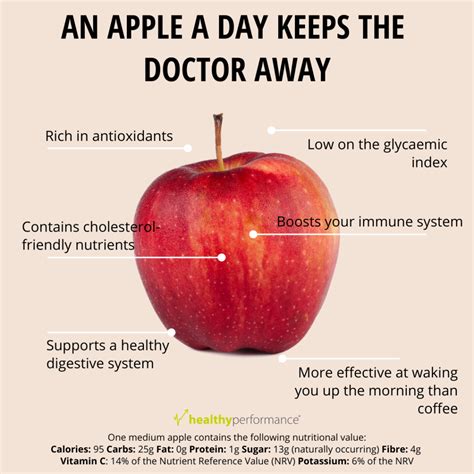 Lista Foto An Apple A Day Keeps The Doctor Away Espa Ol Lleno