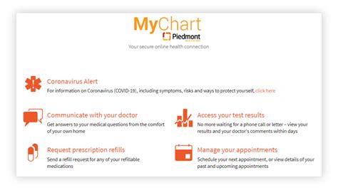 Mychart Piedmont Healthcare