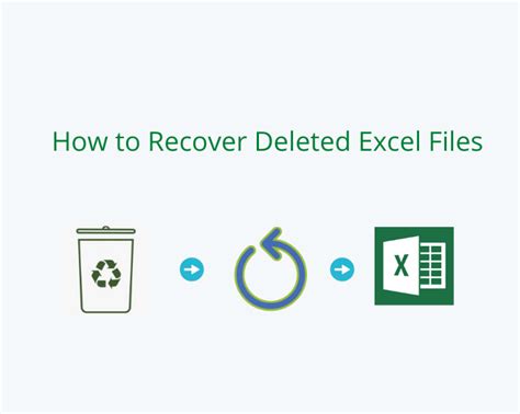 How To Recover Deleted Excel Files Check The Solutions Weneedsoft