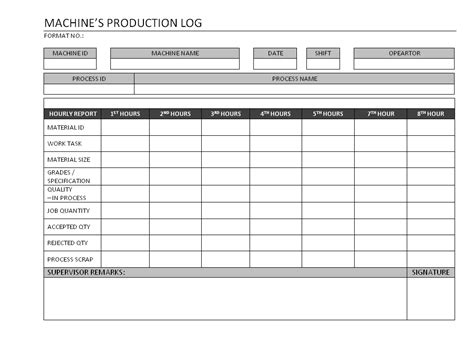 I came across one of such formatting issues when i dealt with our customers' tasks in excel. Machine Production log