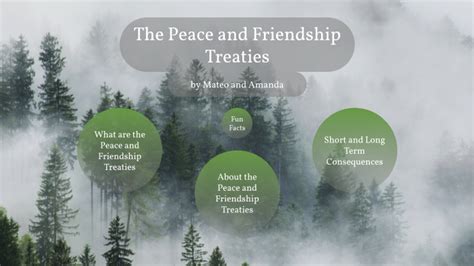 The Peace And Friendship Treaties By Ambd Roach On Prezi Next