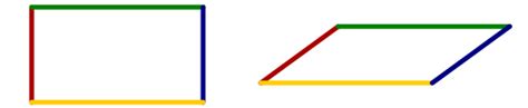 Make predictions do you think any angles in the trapezoid above are congruent? geometry - Is there a formula to calculate the area of a ...