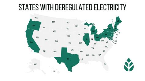 What Is Electricity Deregulation What You Need To Know 2024 Ecowatch