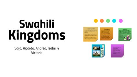 Swahili Kingdoms By