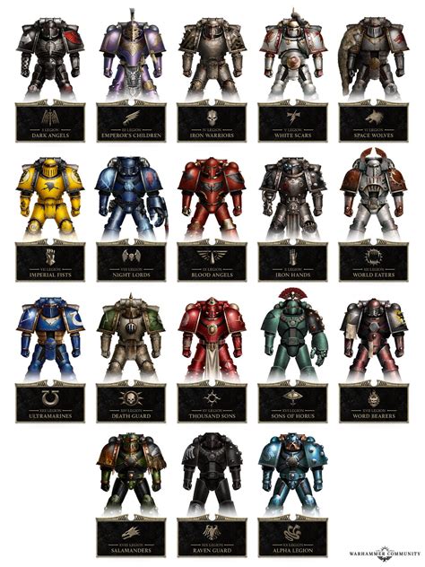 Space Marine Chapter Creation Tables - 69 фото