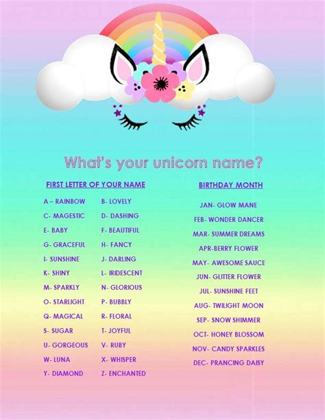 Maybe you would like to learn more about one of these? What's your unicorn name | Etsy in 2020 | Unicorn names ...