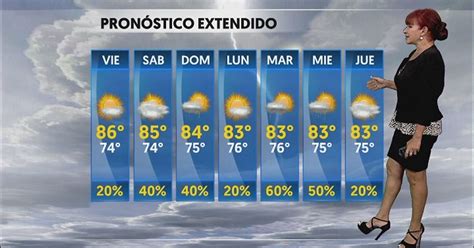 Encuentra informacion detallada del tiempo para canadá en hoy. El Tiempo: hoy viernes variable - WAPA.tv - Noticias - Videos