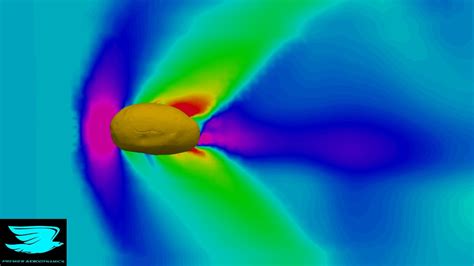 Aerodynamics Of A Supersonic Potato Youtube