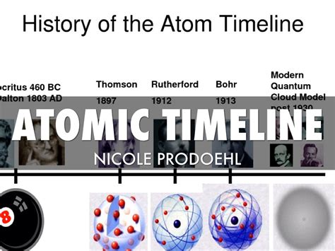 Atomic Timeline Nicole Prodoehl By Nicole Prodoehl