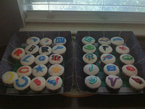 CAKED!: The Beginning of My Cupcake Obsession