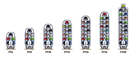 Parking Towers - Automatic parking towers for up to 20 cars