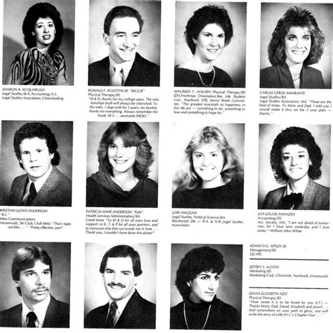 Class Of 1986 Yearbook Photos Flickr