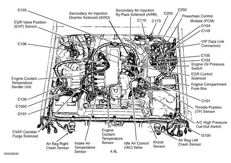 Suzuki grand vitara began to produce in japan in 1998, and later the assembly of cars for the american market began in canada. 2006 Suzuki Grand Vitara Wiring Diagram - Wiring Diagram