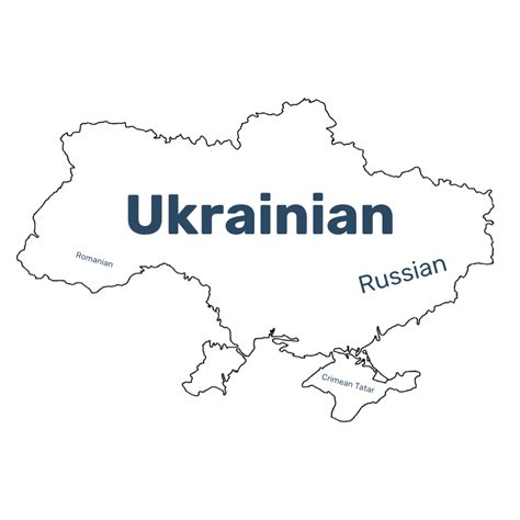 Language Data For Ukraine Translators Without Borders