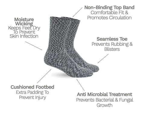 Neuropathy Socks For Men And Women Dr Segals Canada