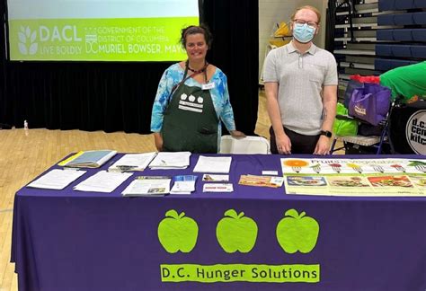 Dc Hunger Solutions Ending Hunger In The Nation S Capital