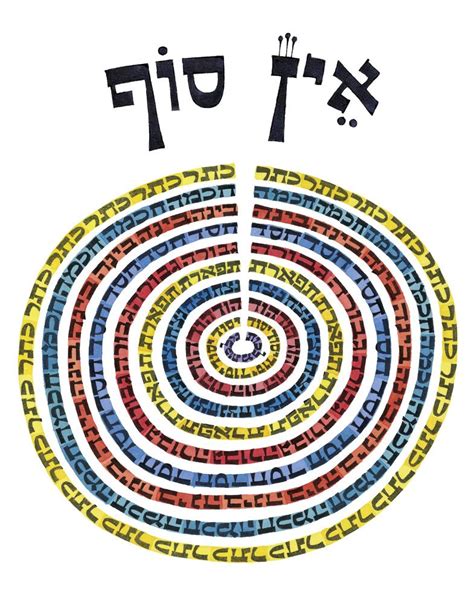 Ein Sof And The Ten Sefirot By David Friedman Jewish Art Kabbalah