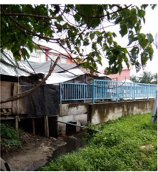 Yangon university of distance education. River RRT Deployment - Pakar Scieno TW Sdn Bhd