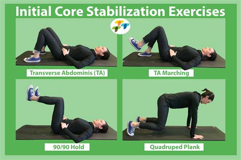 Initial Core Stabilization Exercises Exercise Core Workout Core