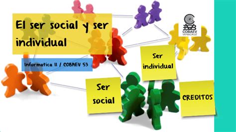 Ser Social Y Ser Individual By Jair Miguel Santiago On Prezi