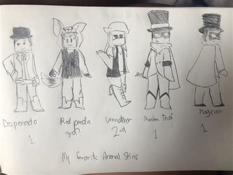 Roblox Arsenal Skins Drawing / More information can be found here.