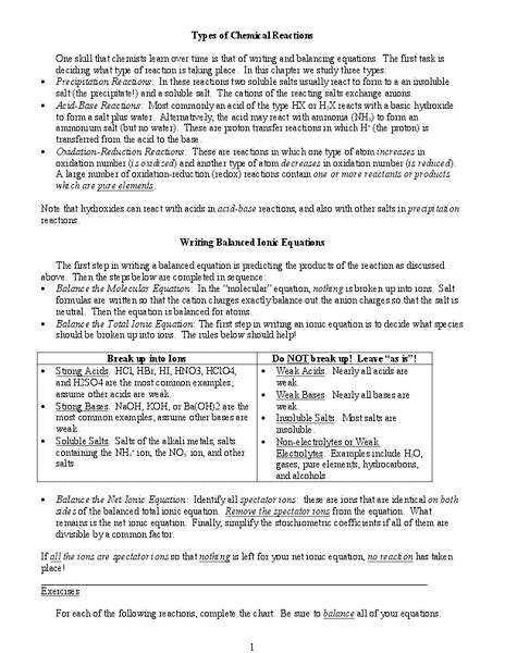 Types of Chemical Reactions Worksheet for 10th - Higher Ed | Lesson Planet