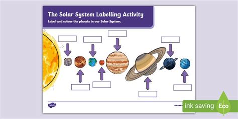 The Solar System Labelling Activity Solar System Worksheet