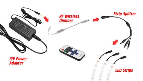 This is to prevent voltage drop. Led Strip Wiring Diagram 12v - Wiring Diagram