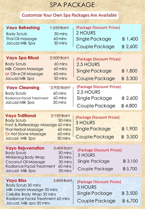 Packages Vayo Massage And Beauty Salon