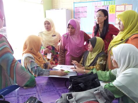 Nama :_ kelas :_ tarikh :_ markah: Sekolah Kebangsaan Taman Putra Perdana: Lawatan Kerja ...