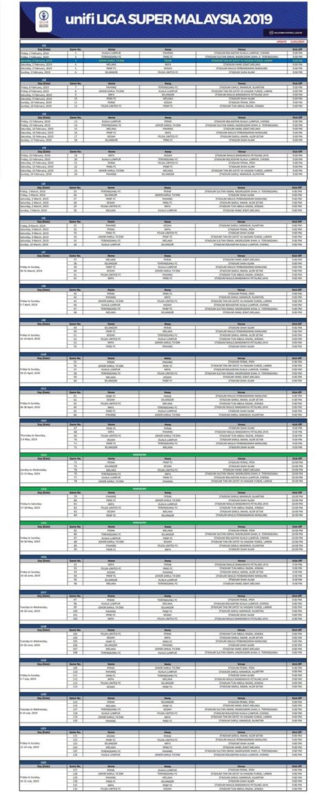 Hak siar liga champions 2020/21. Jadual Liga Super Malaysia 2019 | Malaysia, Home decor