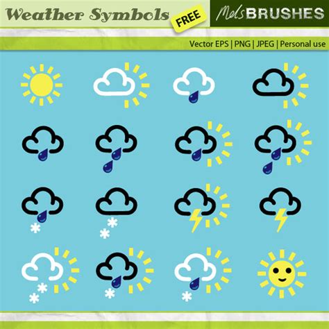 Weather Activities And Resources Ks1 Teaching About Weather And Topic