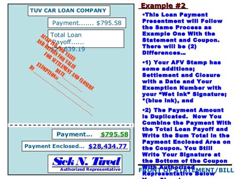 It usually takes about one to two weeks for your loan application to be approved from the time you supply full documentation. Zion credit group afv pres jdh april 2009