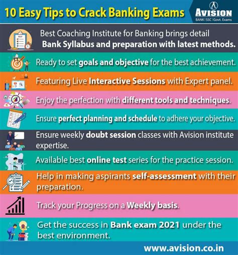 10 Easy Tips To Crack Banking Exams By Avision Institute Issuu