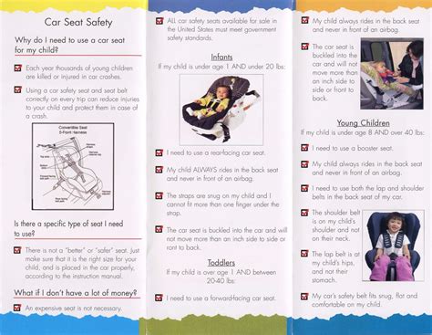 Car Seat Safety 50 Pamphlets Kidsafety Of America