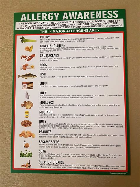 Food Allergy Awareness Sign A4 List 297mm X 210mm Laminated 400g 14