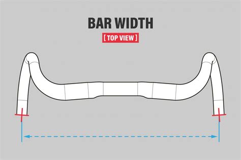 13 Of The Best Cycling Drop Handlebars — How To Buy The Perfect Bars