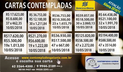 Cartas De Credito Contempladas Banco Do Brasil Acesse Nosso Site Contempladosgoiania Com Br