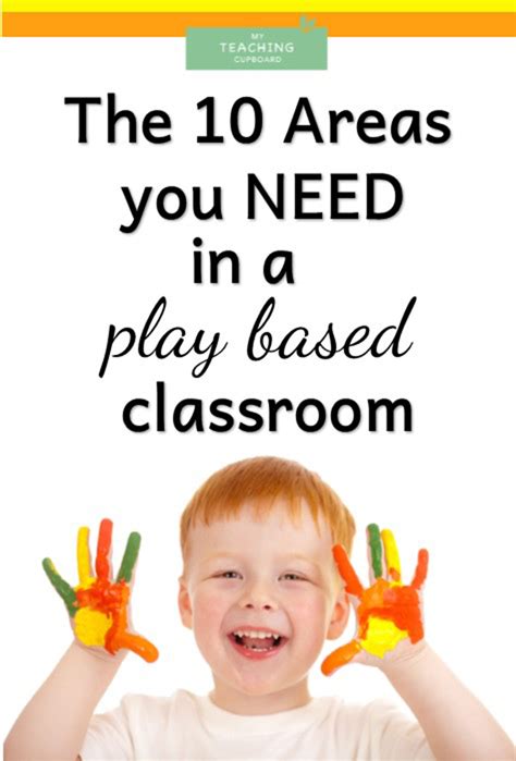 The 10 Essential Areas Of A Play Based Classroom — My Teaching Cupboard